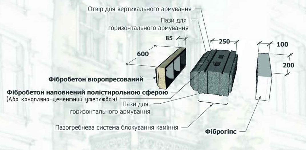 Responsive image